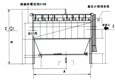 氣箱脈沖除塵器安裝示意圖